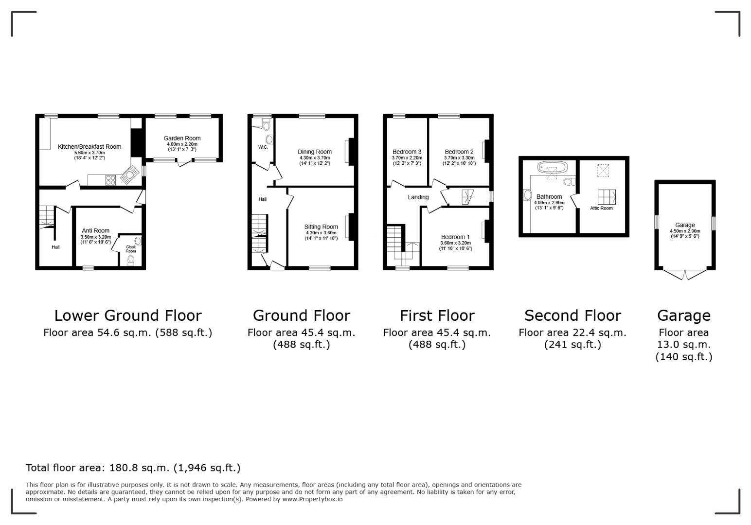 Keldale Nurseries, Dishforth Road, Sharow floorplan