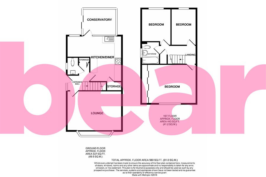 3 Bedrooms Semi-detached bungalow for sale in Nevern Road, Rayleigh SS6