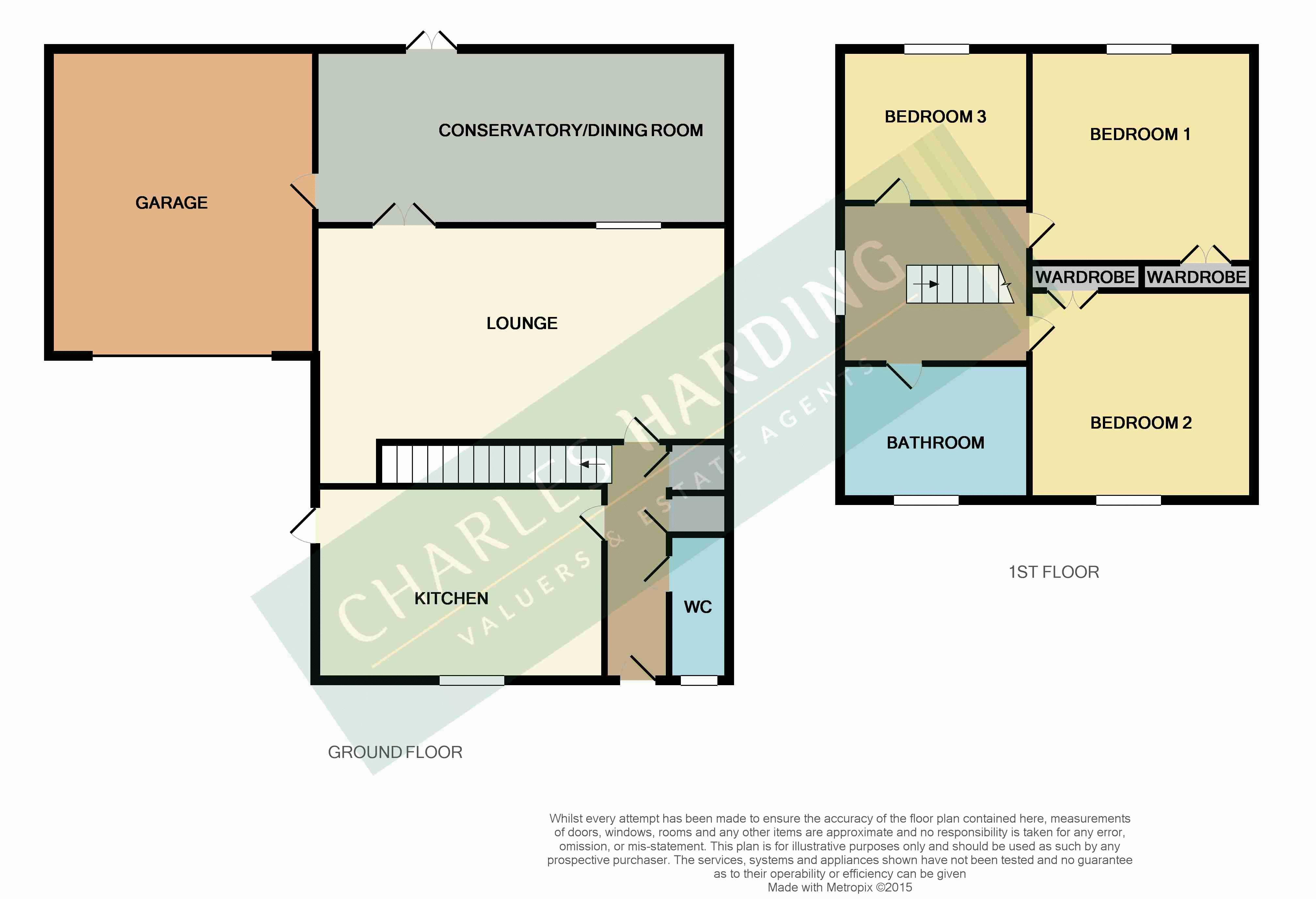 3 Bedrooms Detached house for sale in Melfort Close, Sparcells, Swindon SN5