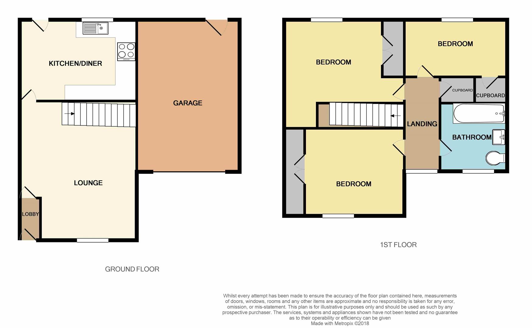3 Bedrooms Terraced house for sale in St. Marks Close, Worksop S81