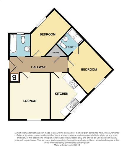 2 Bedrooms Flat for sale in Upton Close, Castle Donington, Castle Donington, Derbyshire DE74