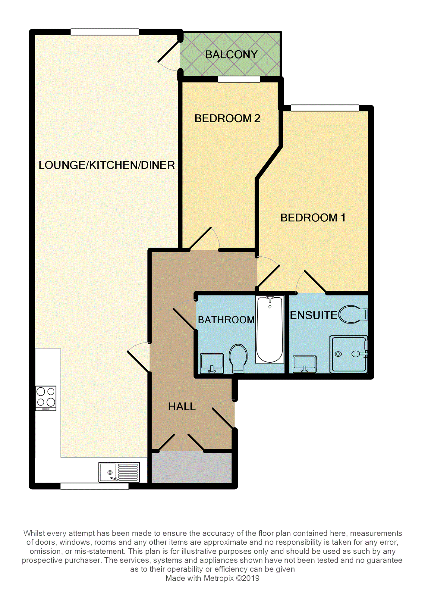 2 Bedrooms Flat for sale in The Broadway, London Road, Southend-On-Sea SS1