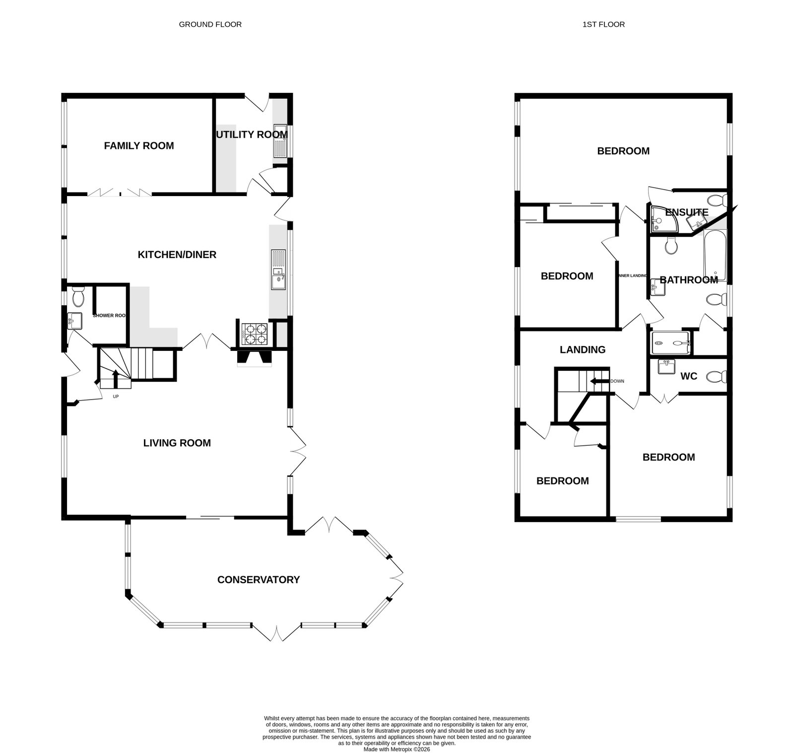 The Elms, Castle Street, Dingwall floorplan