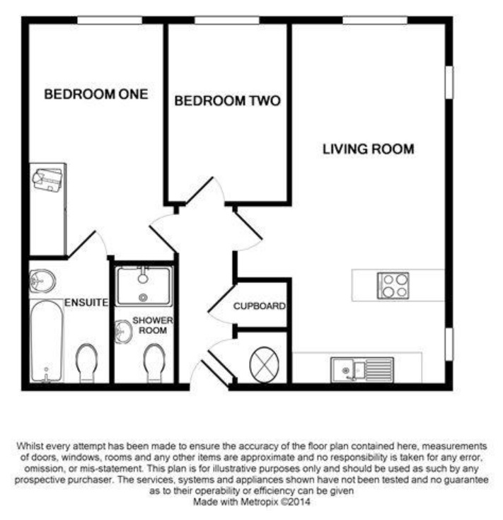 2 Bedrooms Flat to rent in The Waterfront, Hertford SG14