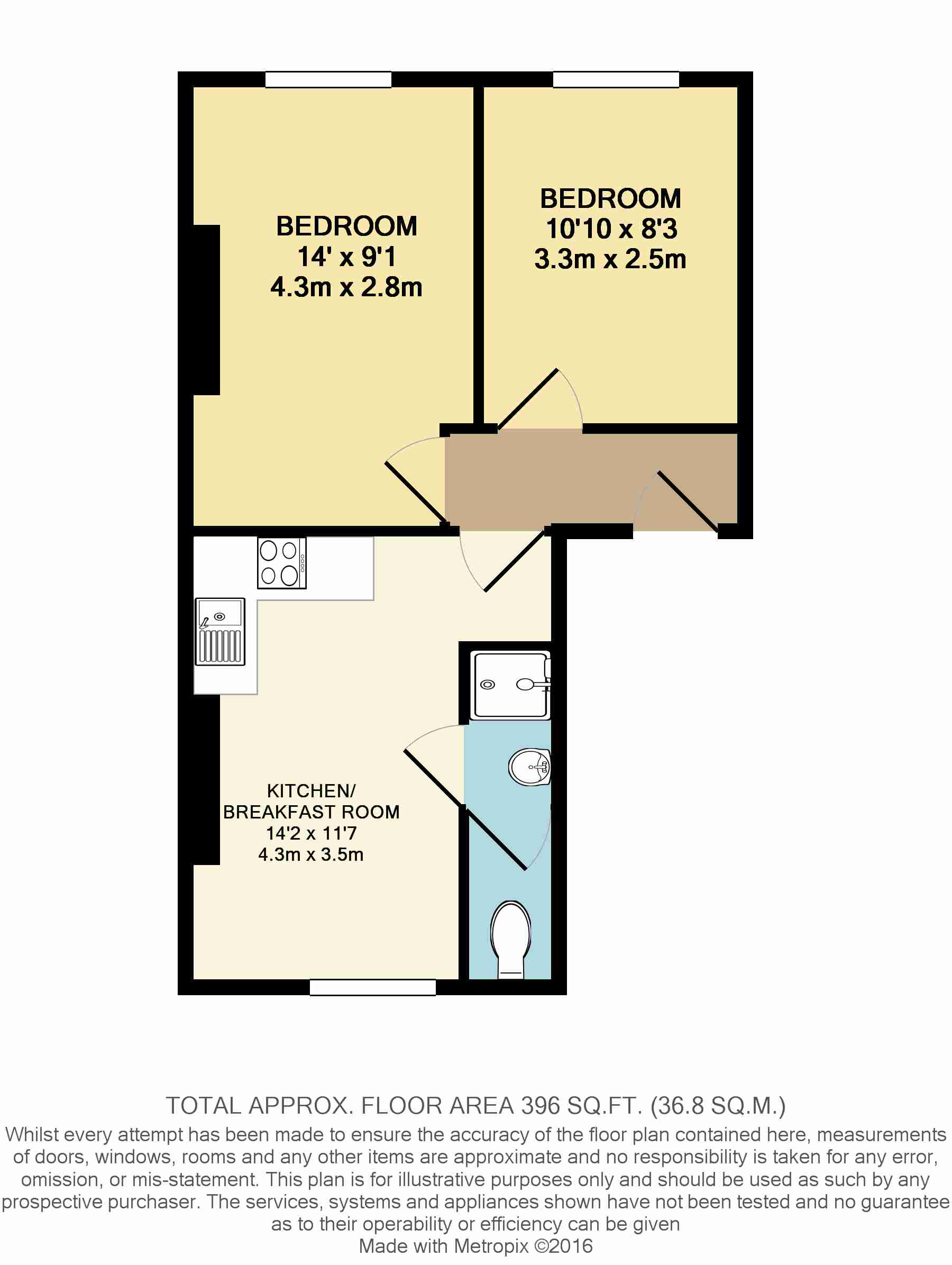 1 Bedrooms Flat to rent in Seven Sisters Road, Finsbury Park N4