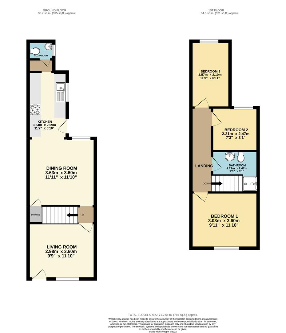 Portland Street, Clowne, Chesterfield S43, 3 bedroom end terrace house