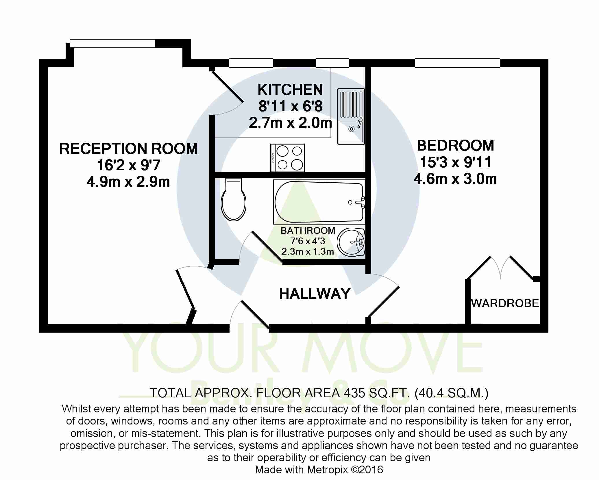 1 Bedrooms Flat to rent in Thanet Street, Bloomsbury, London WC1H