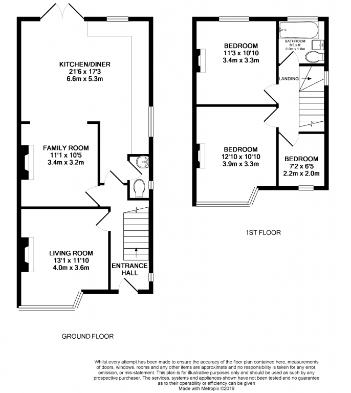 3 Bedrooms Semi-detached house for sale in Jubilee Road, Aldershot GU11