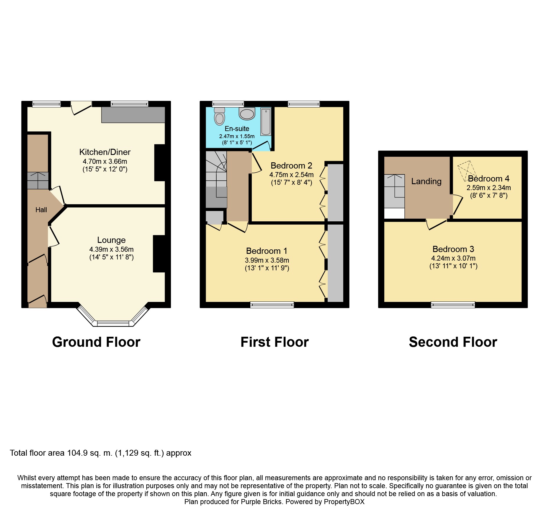 4 Bedrooms Terraced house for sale in Norwood Road, Shipley BD18