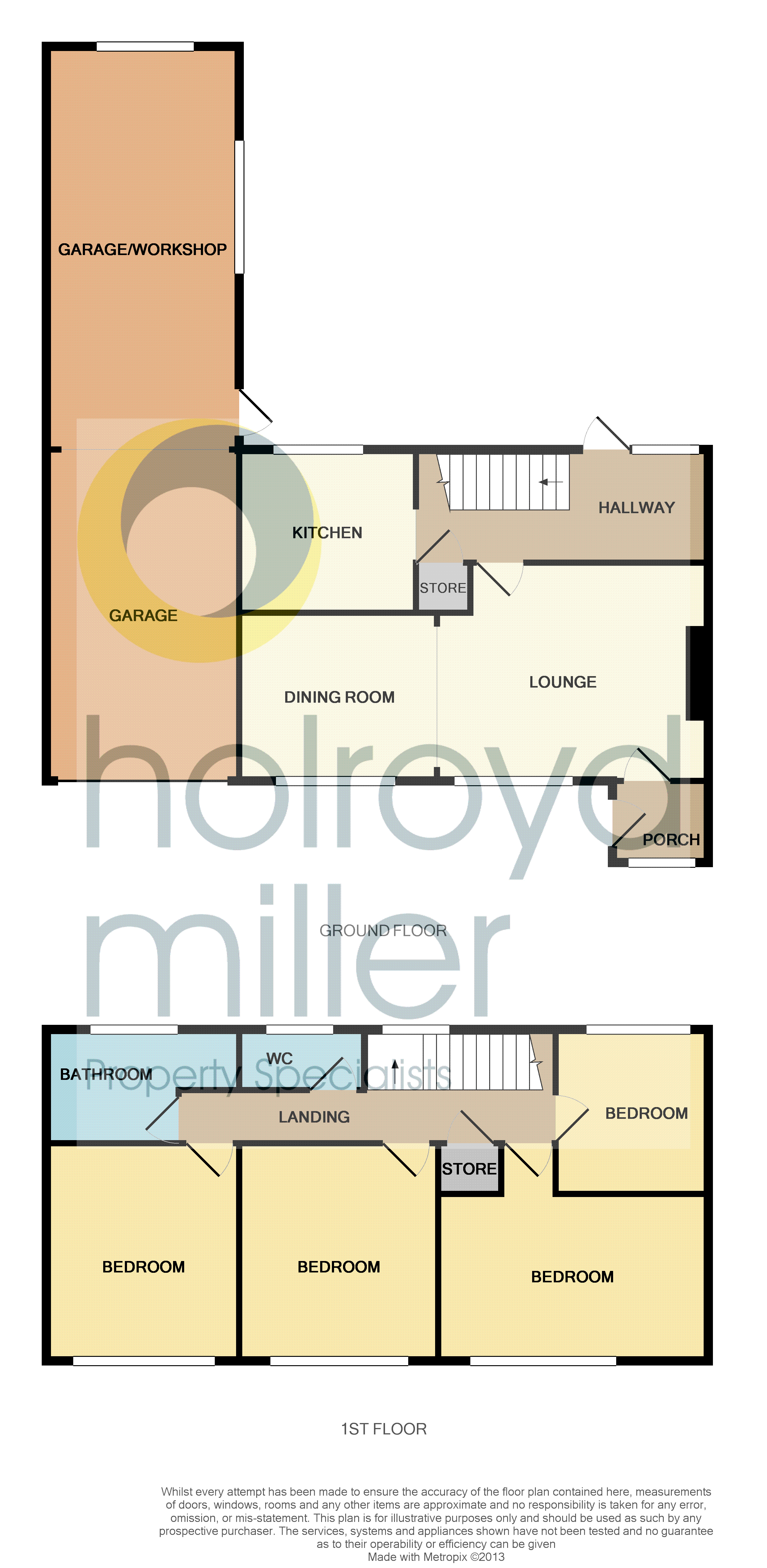 4 Bedrooms Detached house to rent in Oakleigh Avenue, Wakefield, West Yorkshire WF2