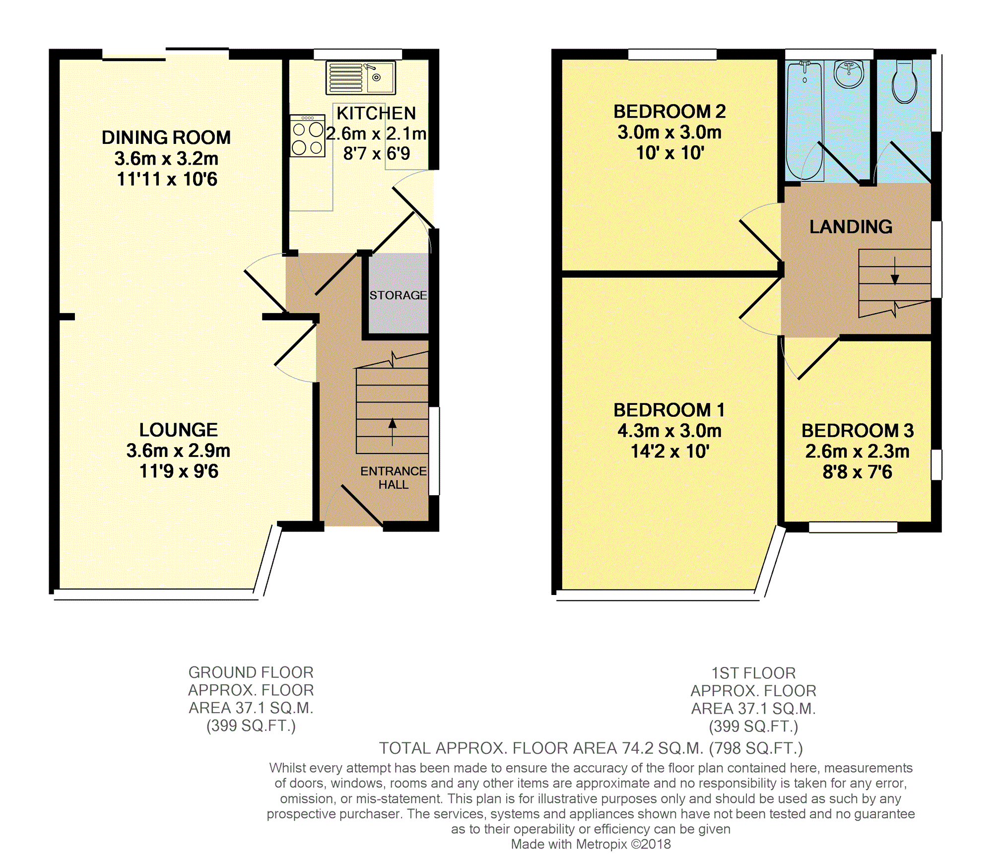 3 Bedrooms Semi-detached house for sale in Hollybush Road, Luton LU2