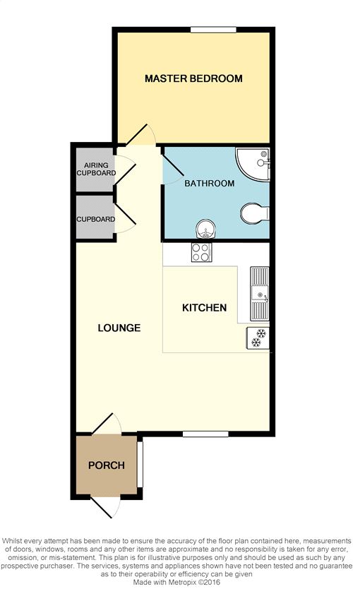 1 Bedrooms Maisonette to rent in Mead Avenue, Langley, Berkshire SL3