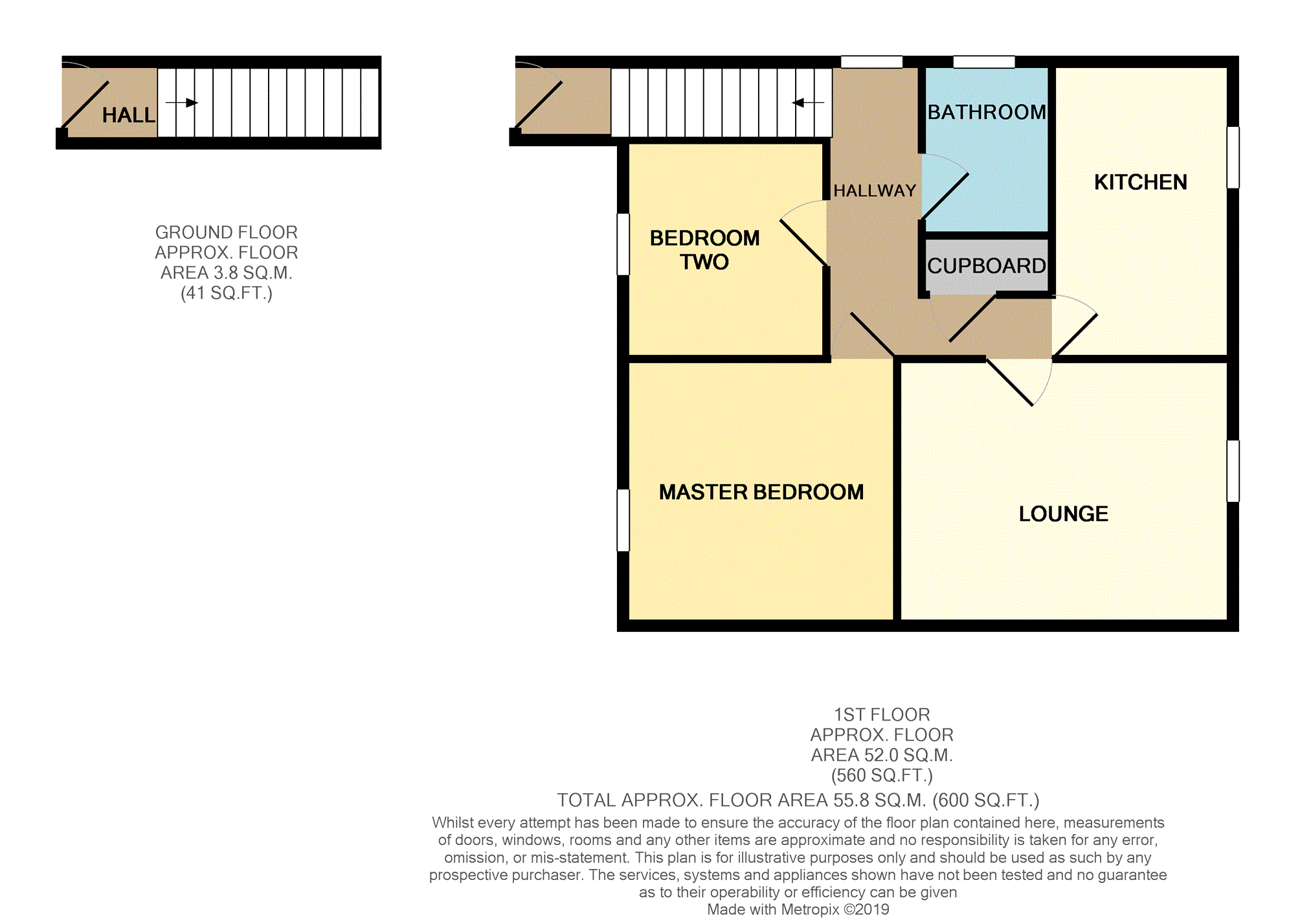 2 Bedrooms Flat for sale in Oakworth Drive, Prescot L35