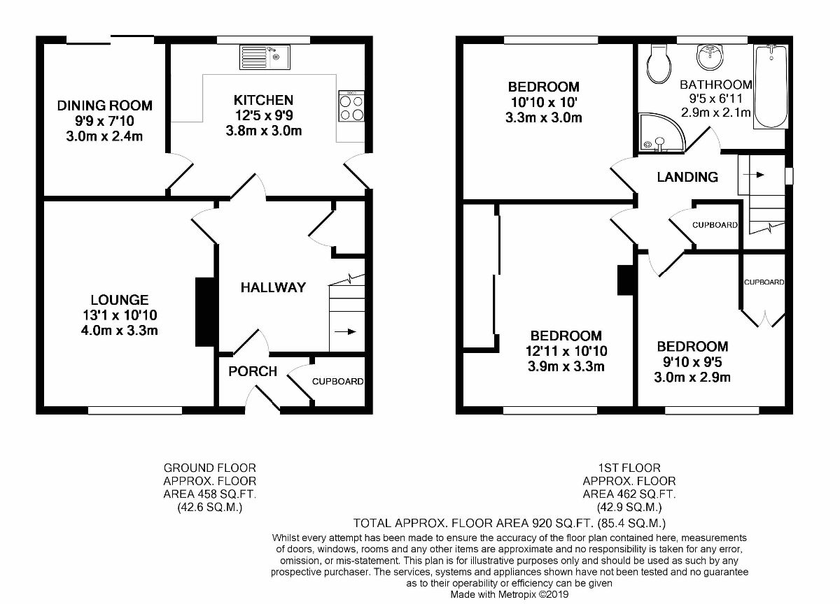 3 Bedrooms Semi-detached house for sale in Carrick Drive, Whitby CH65