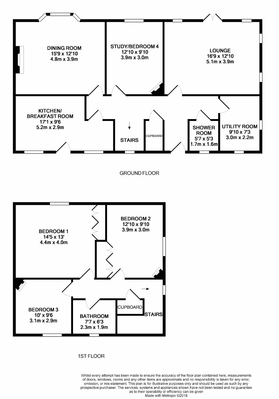 4 Bedrooms Semi-detached house for sale in Lerrocks Road, Argaty, Doune FK16