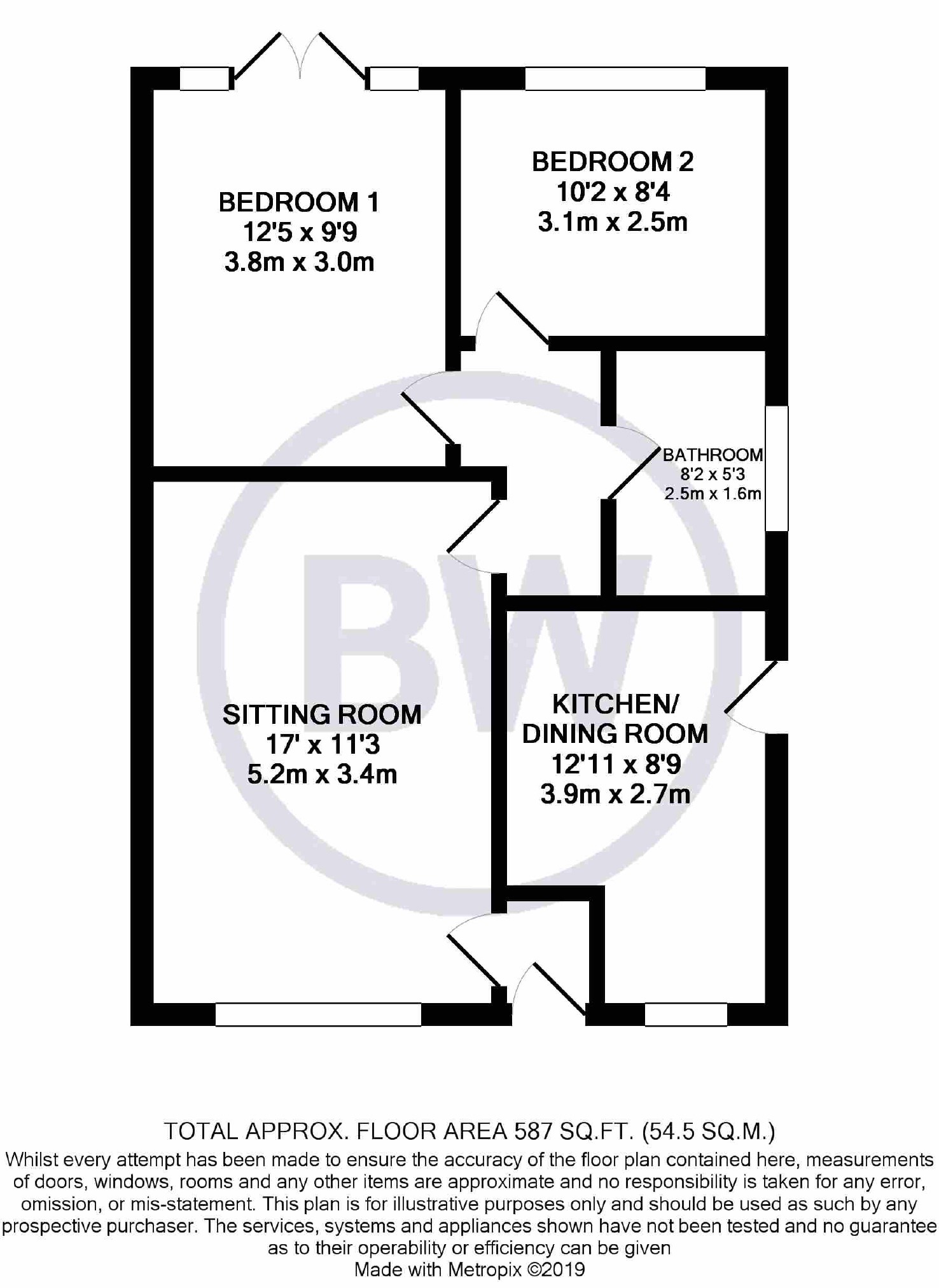 2 Bedrooms Detached bungalow for sale in Hollins Close, Astley, Tyldesley, Manchester M29