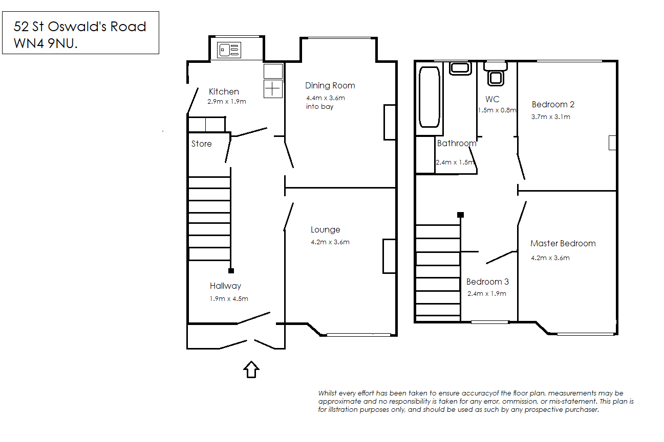 3 Bedrooms Semi-detached house for sale in St Oswalds Road, Ashton In Makerfield, Wigan WN4