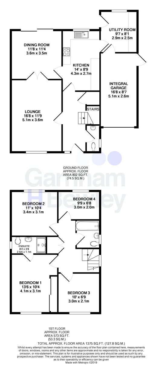 4 Bedrooms Detached house for sale in Hermitage Road, East Grinstead, West Sussex RH19