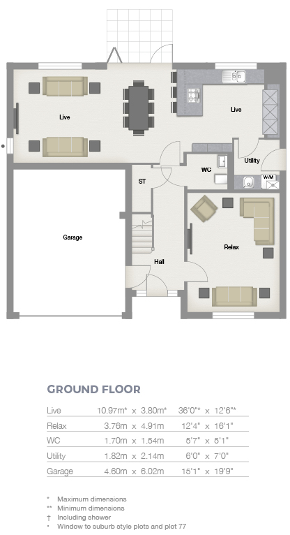 5 Bedrooms Detached house for sale in 