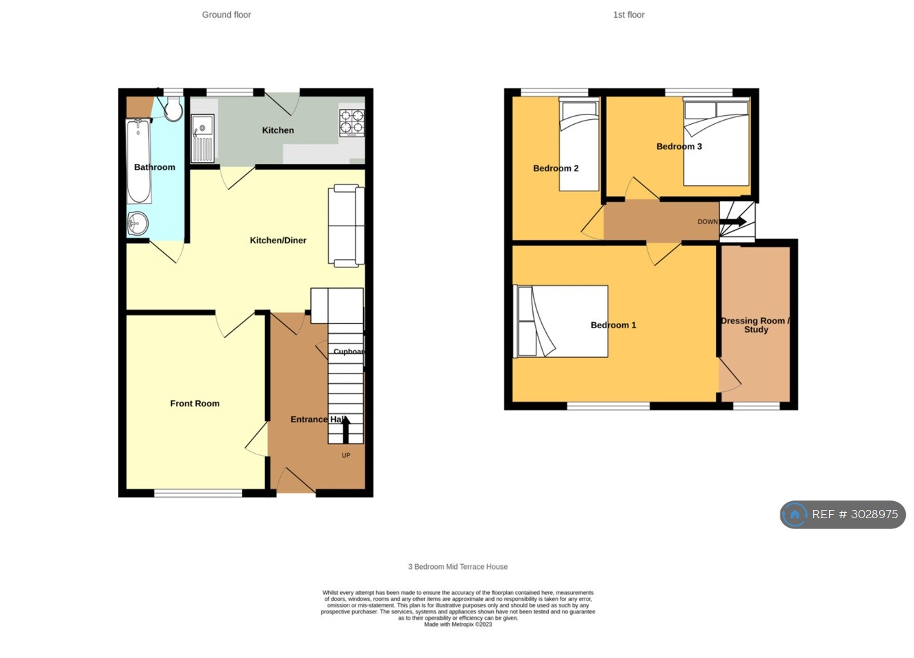 Donnington Bridge Road, Oxford floorplan