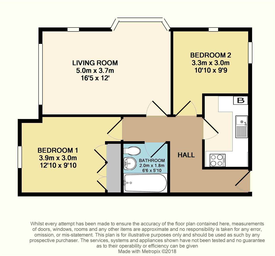 2 Bedrooms Flat for sale in Ravensworth Gardens, Cambridge CB1