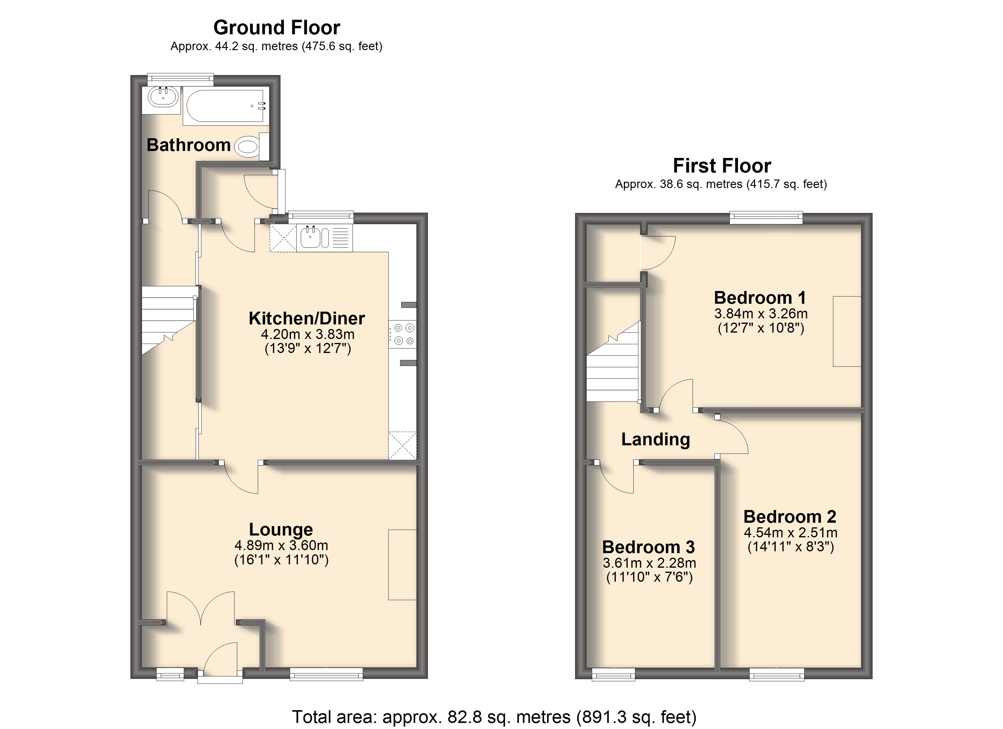 3 Bedrooms Terraced house for sale in Devonshire Terrace, Holmewood, Chesterfield S42