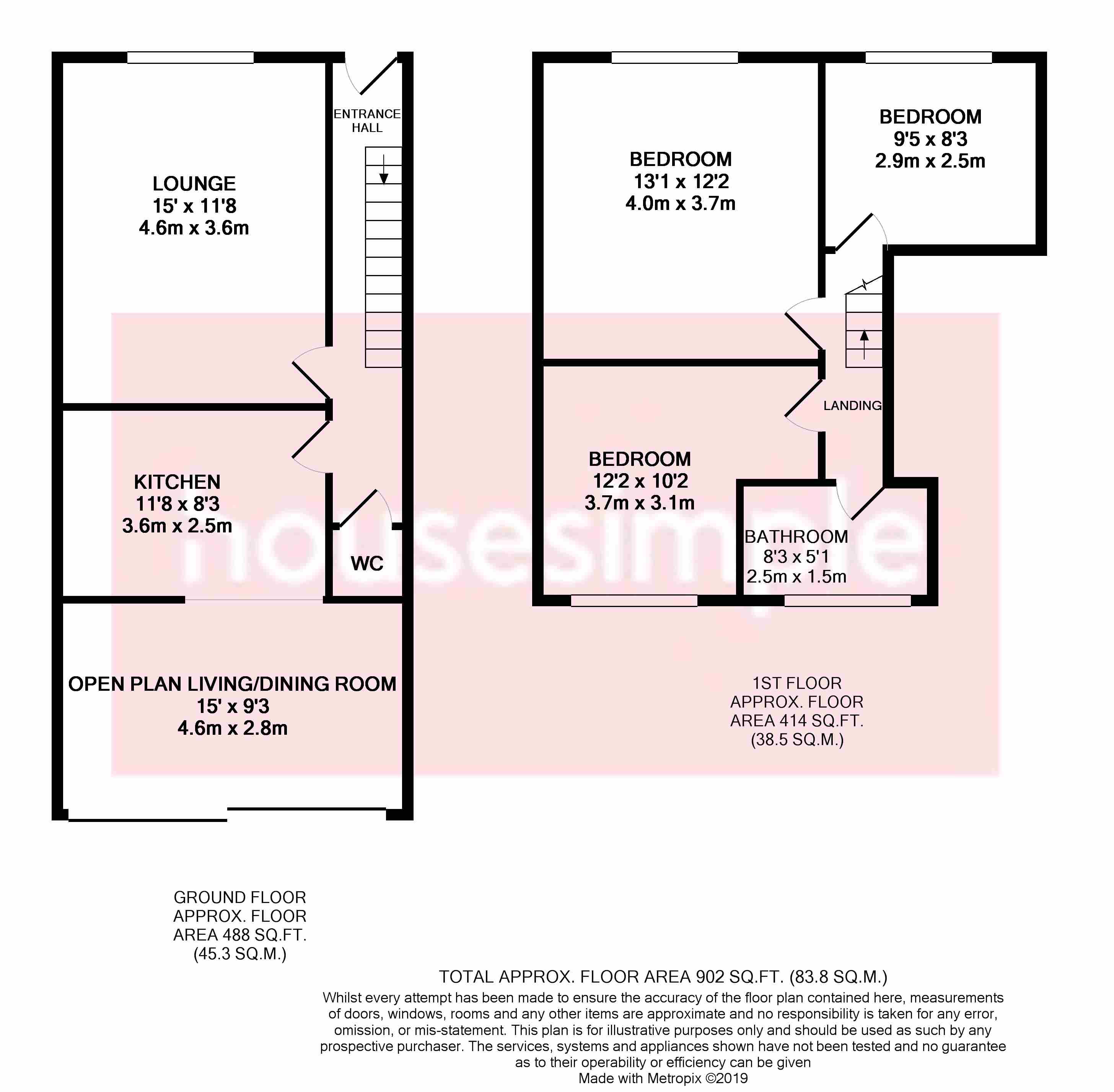3 Bedrooms Terraced house for sale in Acacia Avenue, Gainsborough DN21
