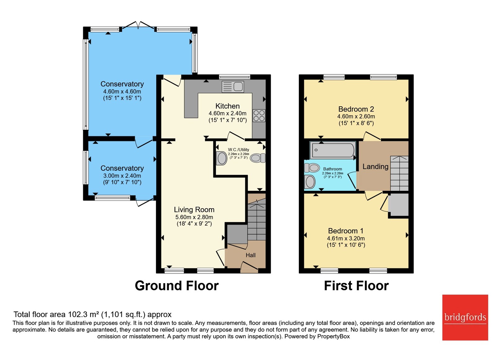 24, Armitage Avenue, Manchester floorplan