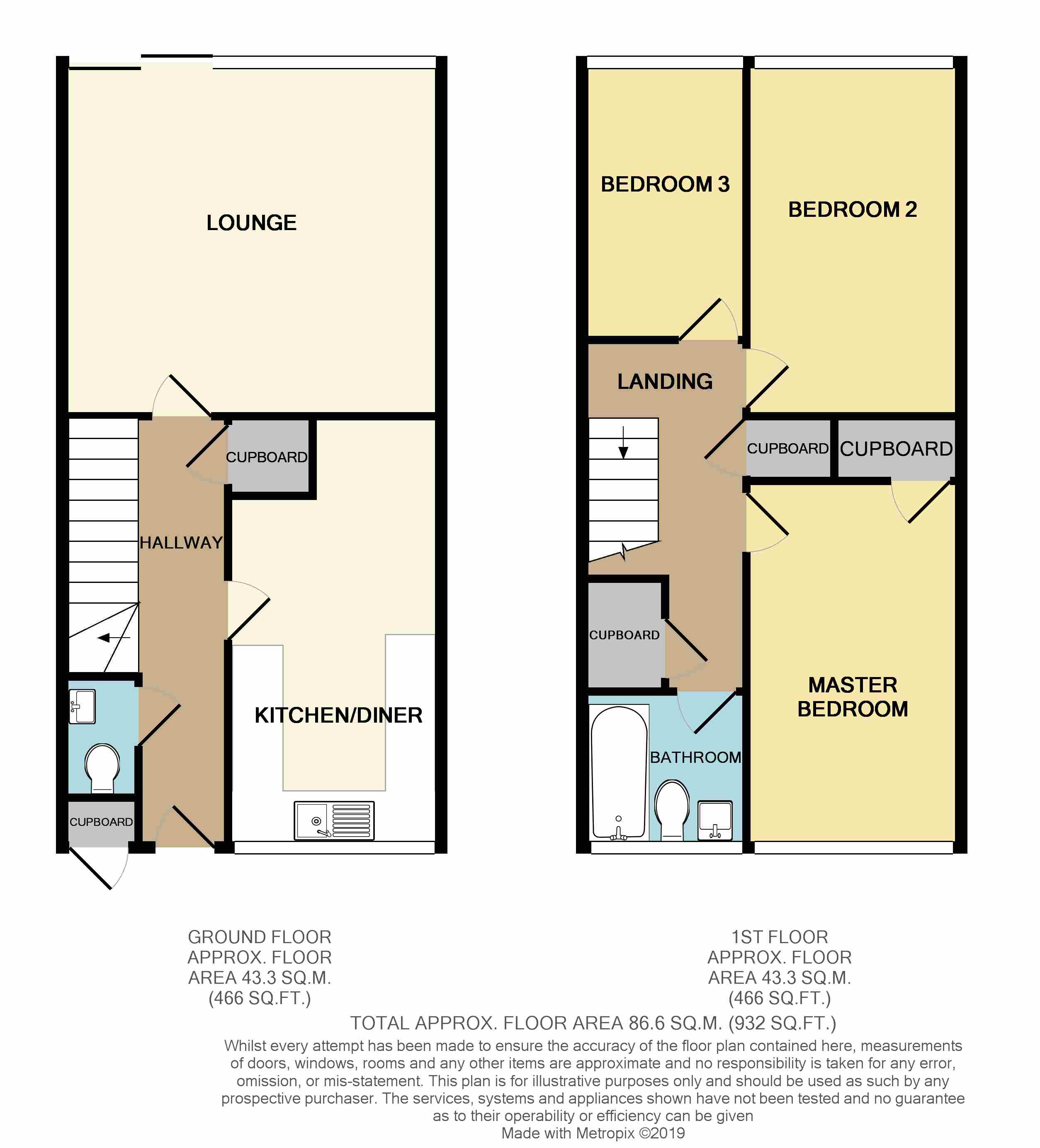 3 Bedrooms Terraced house to rent in Skene Close, Milton Keynes MK2