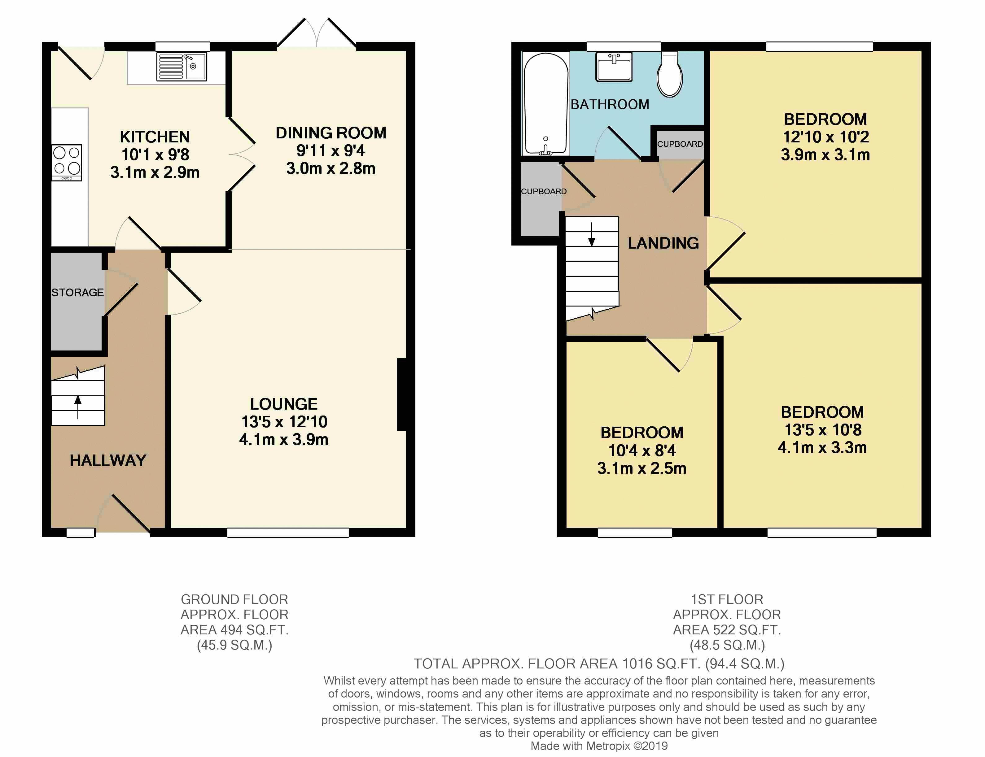 3 Bedrooms Terraced house for sale in Slades Drive, Chislehurst BR7