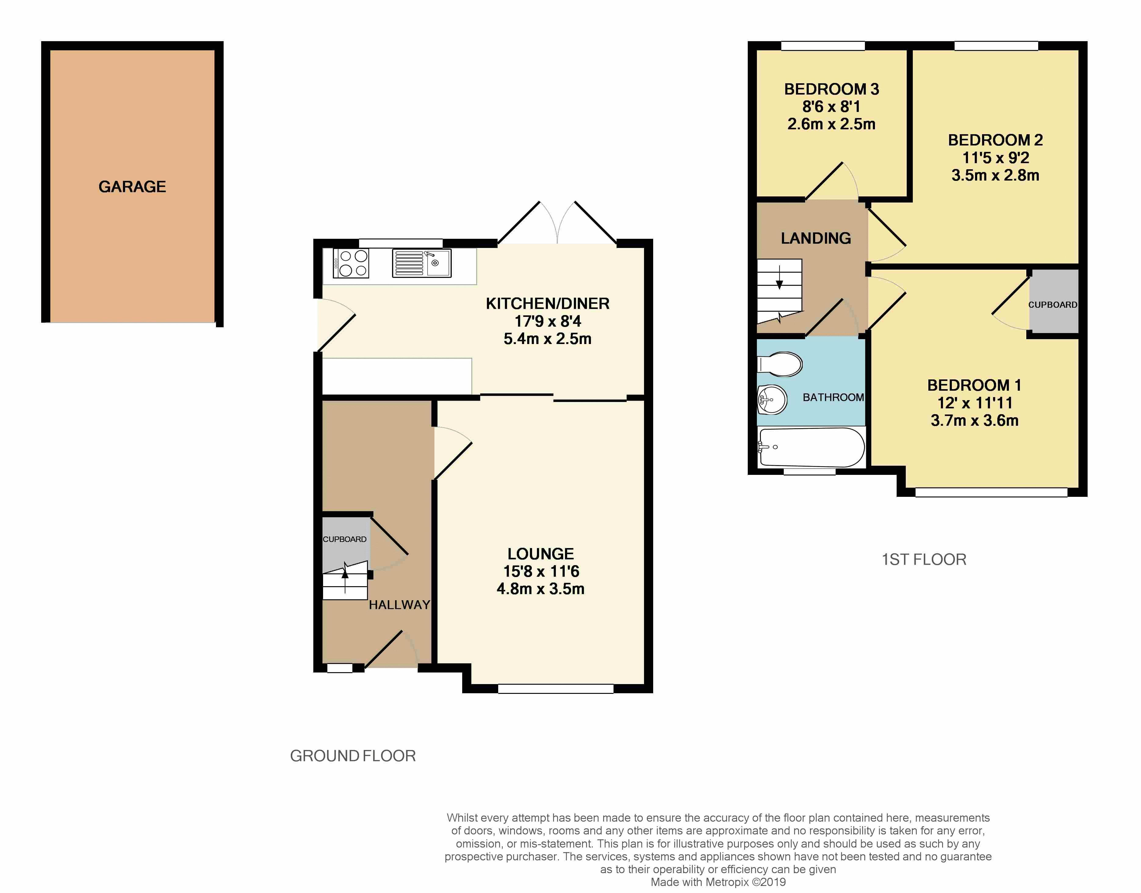 3 Bedrooms Semi-detached house for sale in Deep Denes, Luton LU2