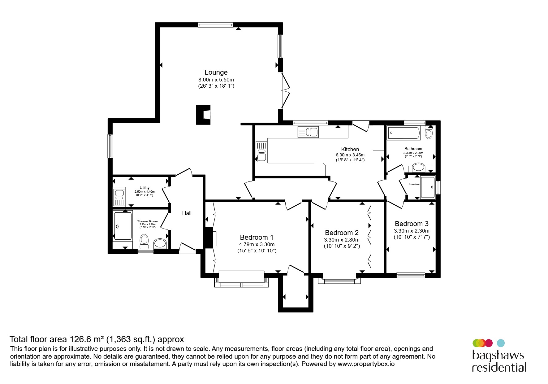 Redhurst, The Ditch, Buxton floorplan