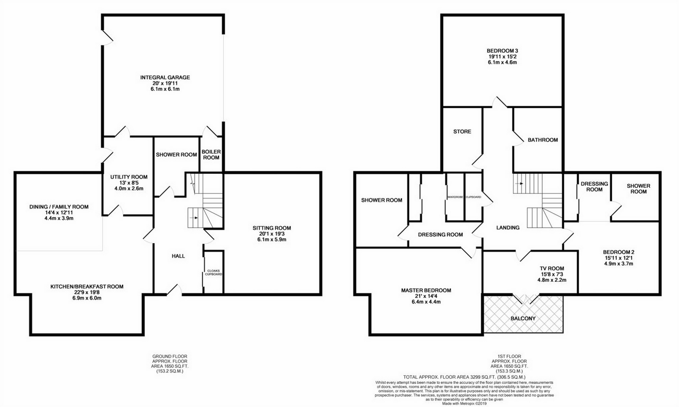 4 Bedrooms Detached house for sale in Laner House, Devon Valley, Crook Of Devon, Kinross-Shire KY13