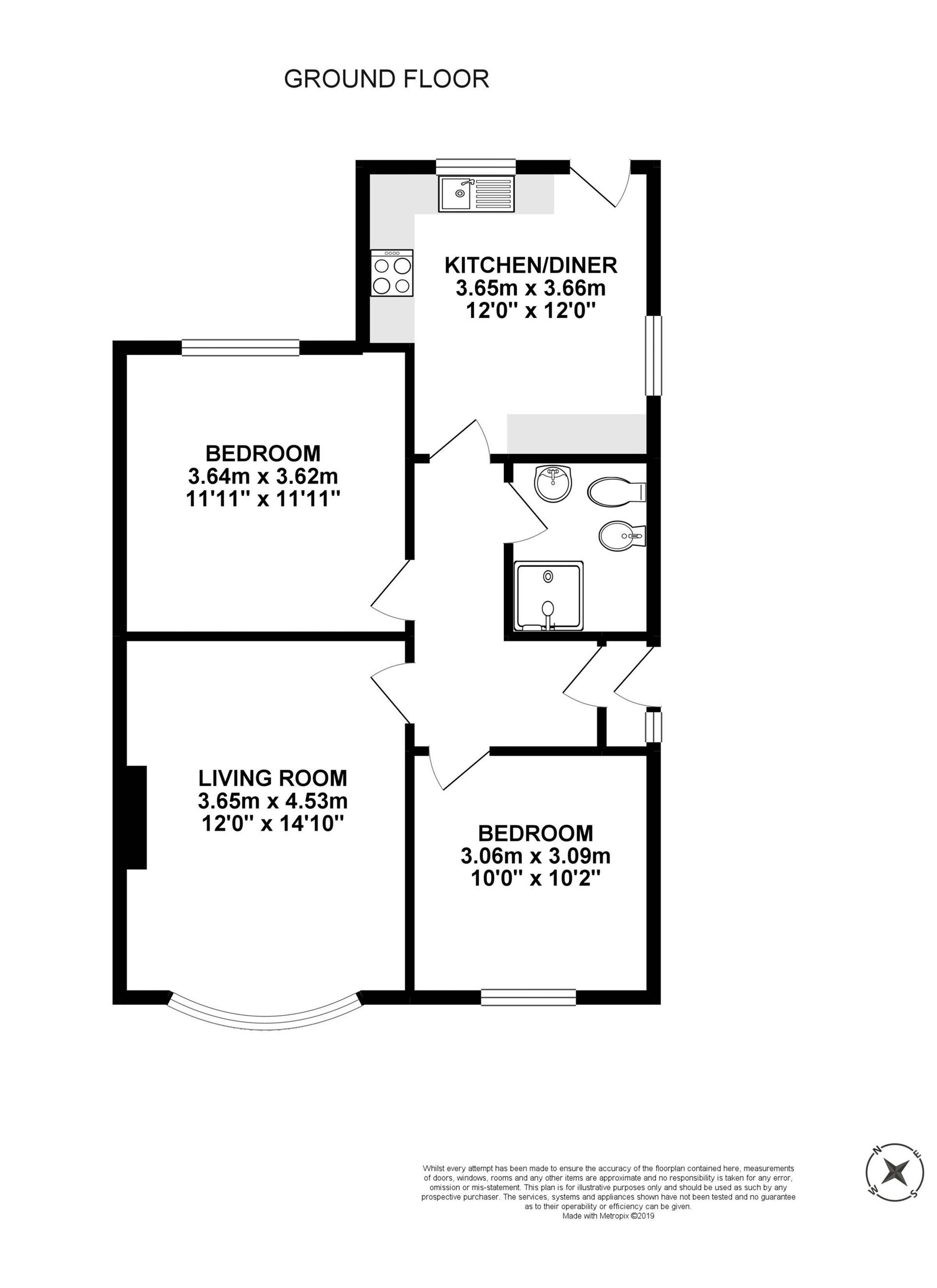 2 Bedrooms Bungalow for sale in Arden Close, Slyne, Lancaster LA2