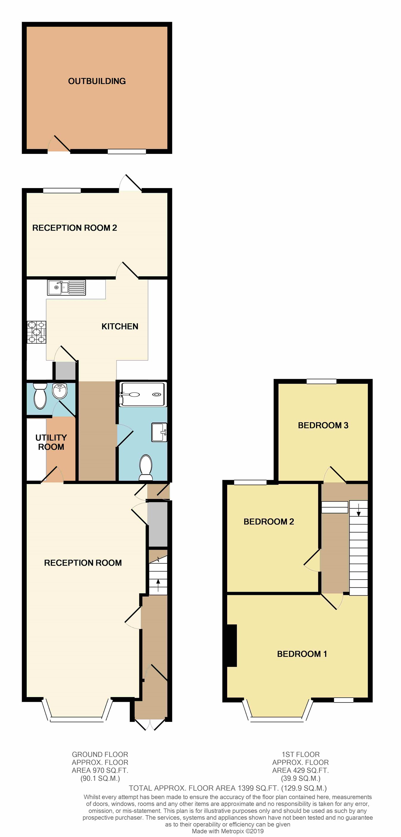 3 Bedrooms Terraced house for sale in Kingston Road, Ilford IG1