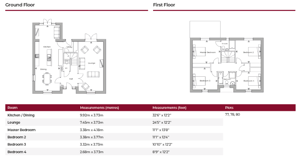 4 Bedrooms Detached house for sale in Moira, Leicestershire DE12