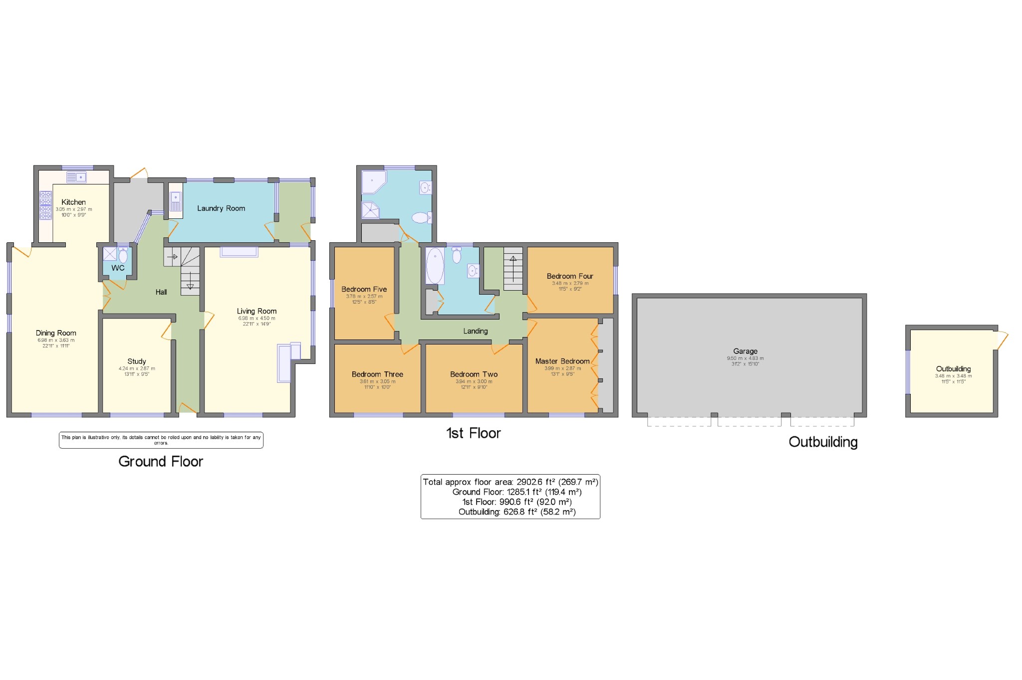 5 Bedrooms Detached house for sale in Bookhurst Road, Cranleigh, Surrey GU6