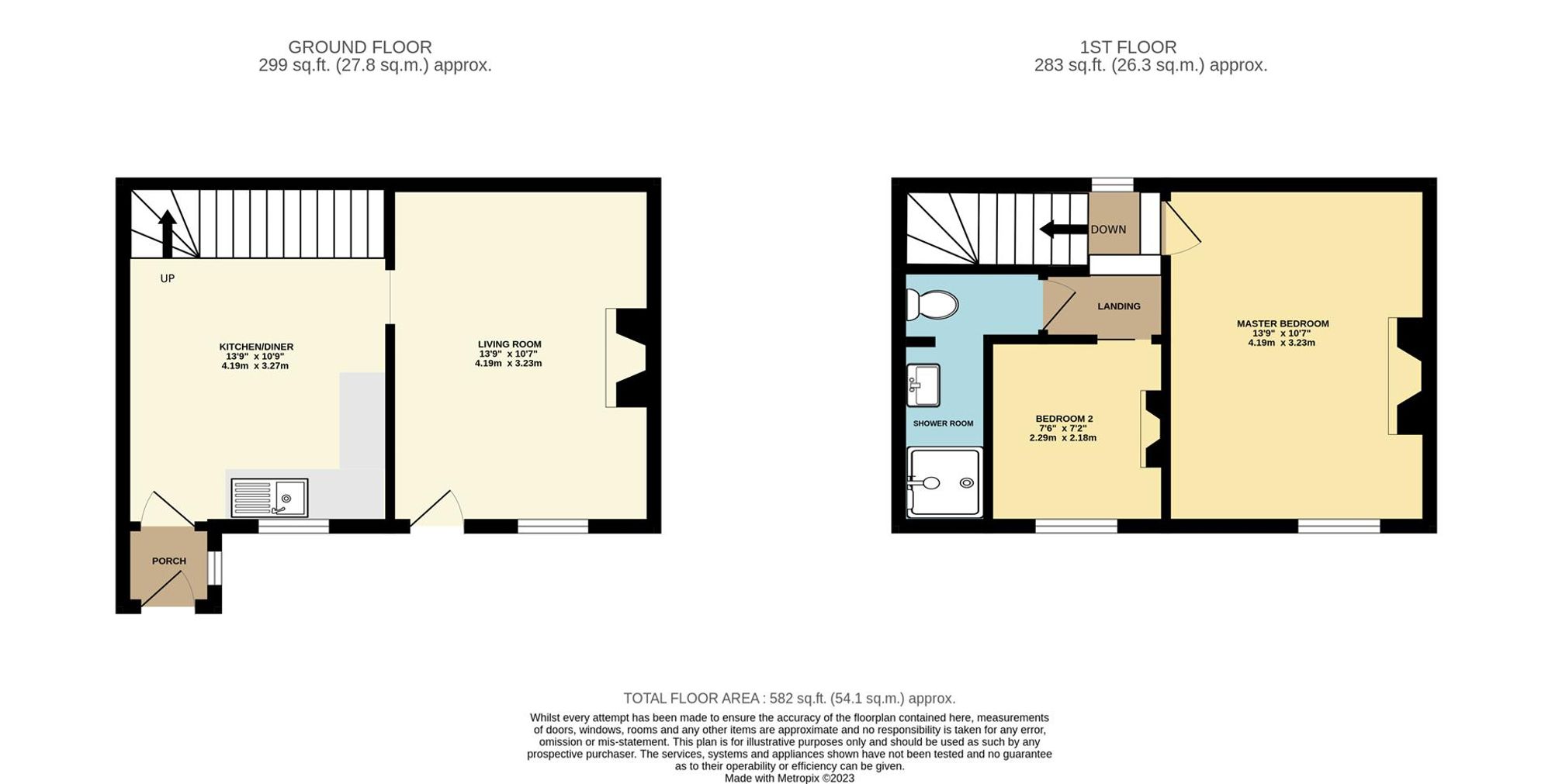 2 Ivey Cottages, Liskeard floorplan