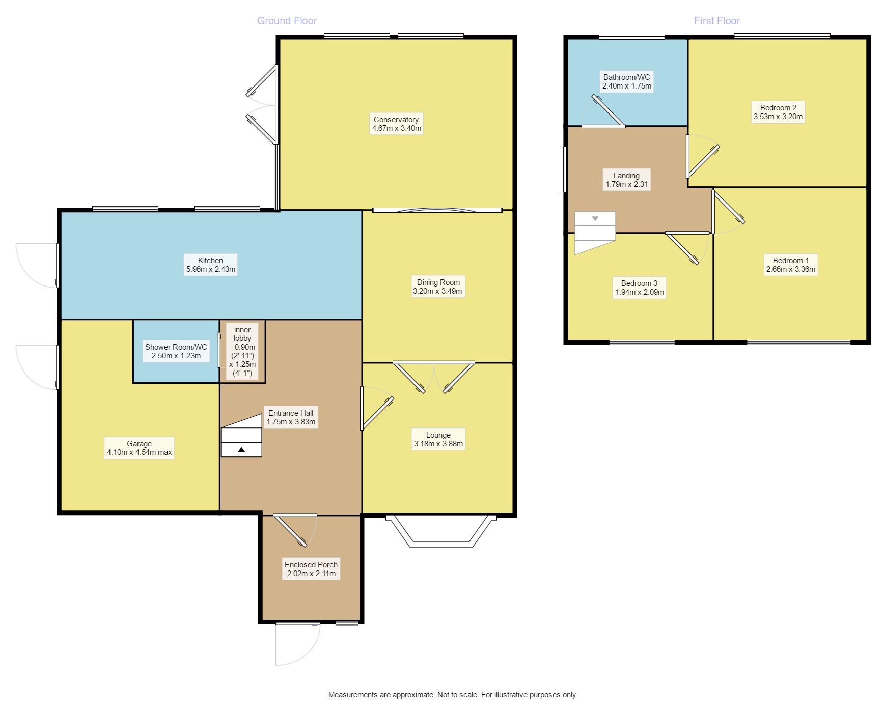 3 Bedrooms Semi-detached house for sale in Deyncourt Road, Wolverhampton WV10