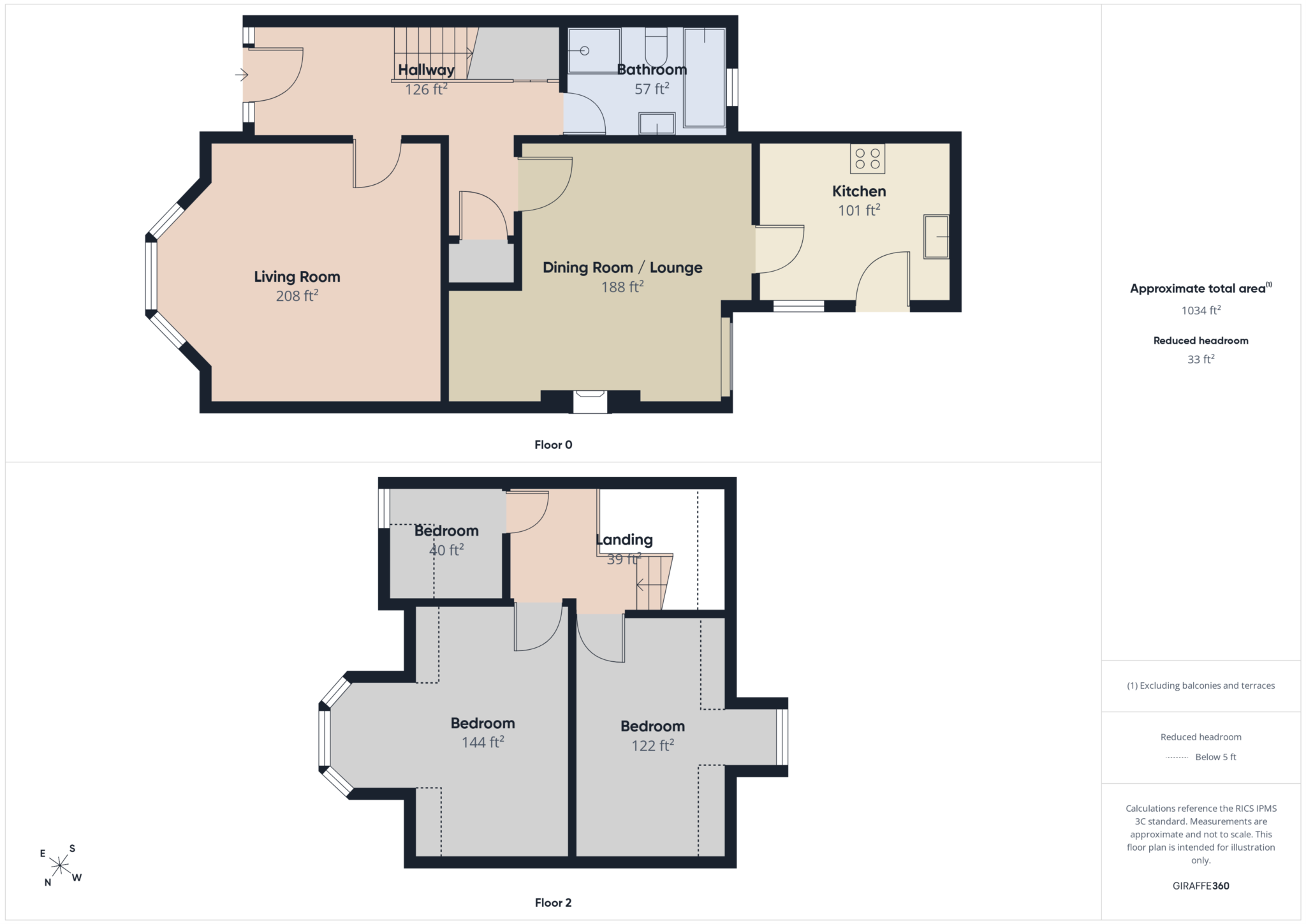 47, Lawrie Street, Larkhall floorplan