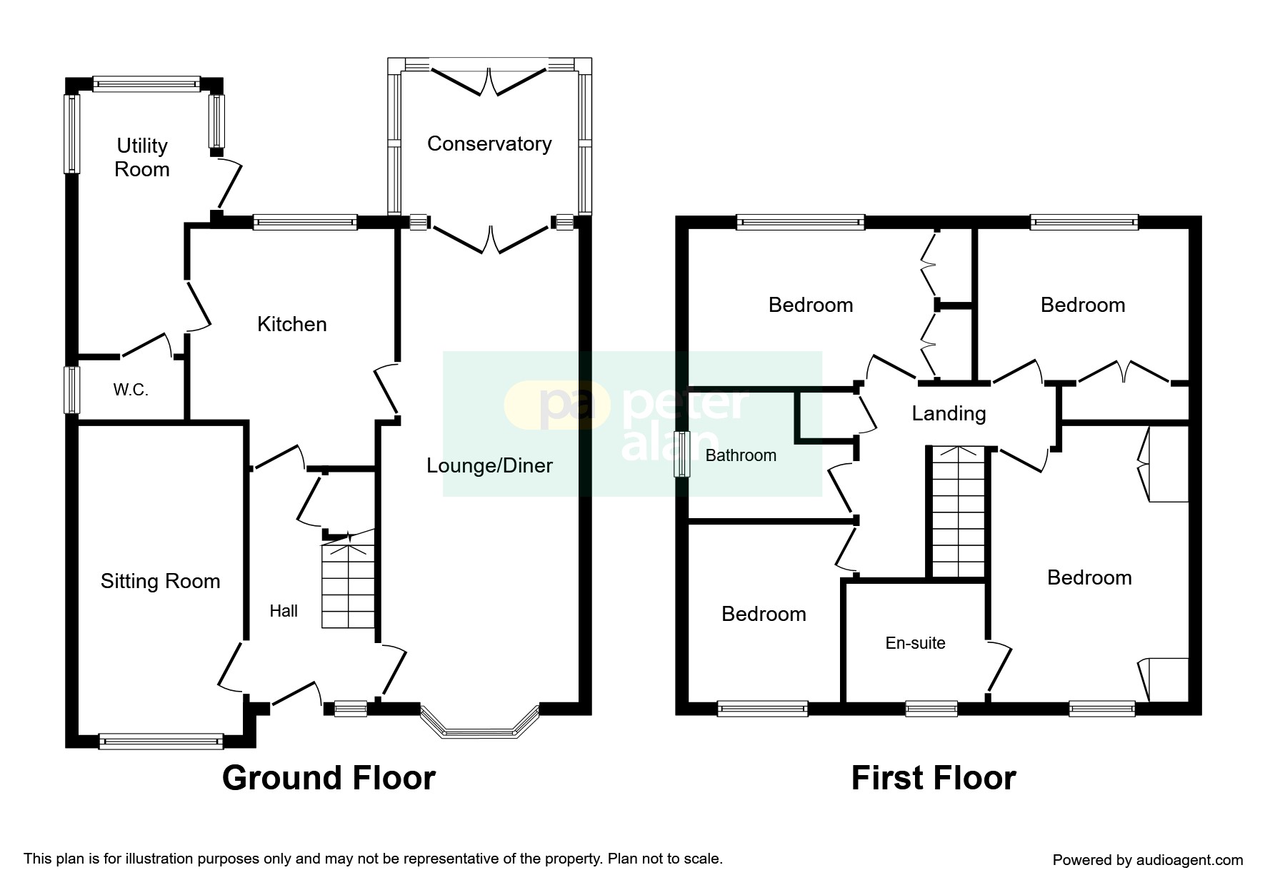 4 Bedrooms Detached house for sale in Llwyn Helig, Kenfig Hill, Bridgend CF33