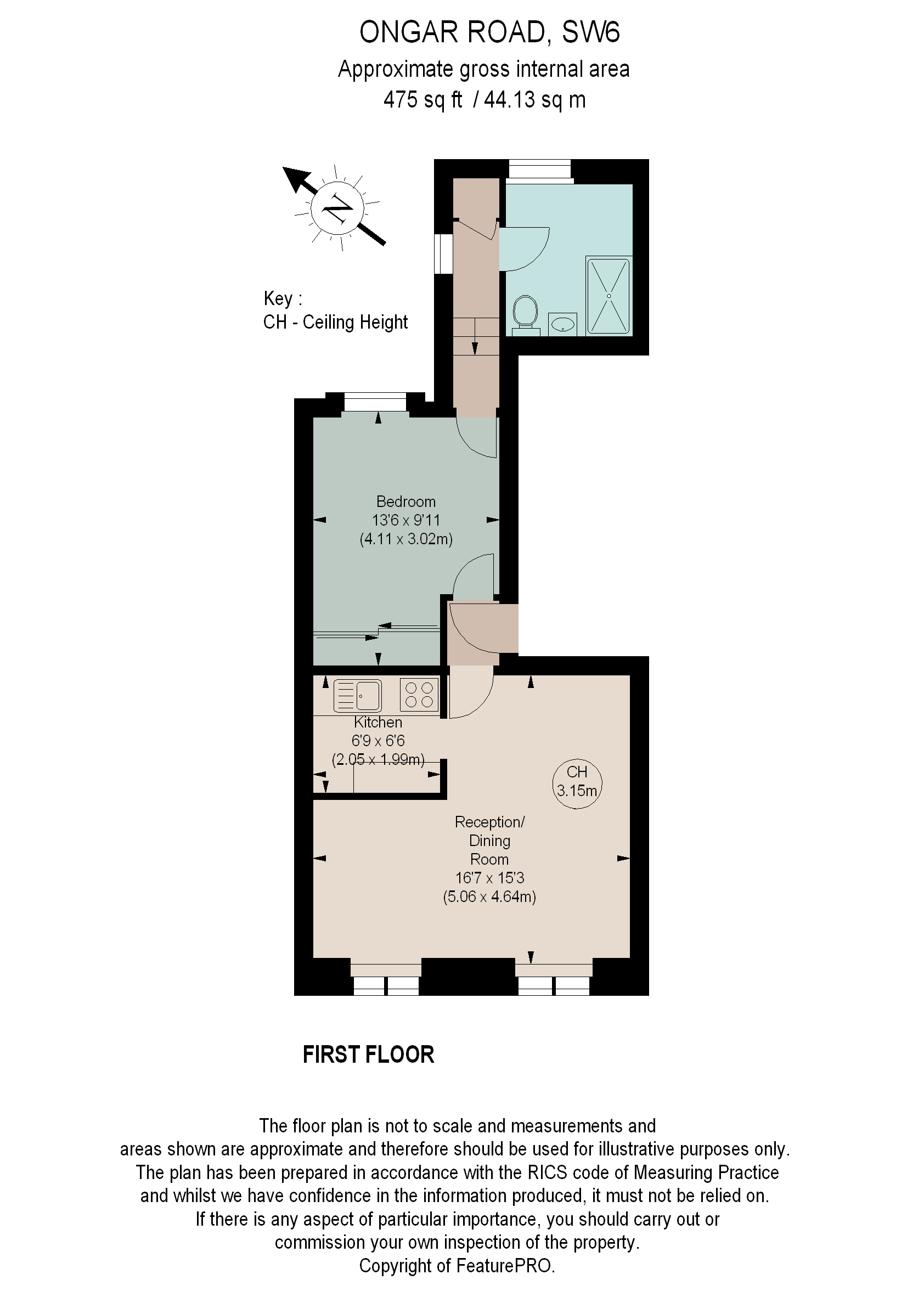 1 Bedrooms Flat for sale in Ongar Road, London SW6