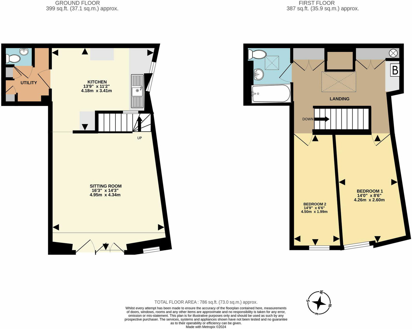 Magnolia Cottage, Cedars Road, Torquay floorplan