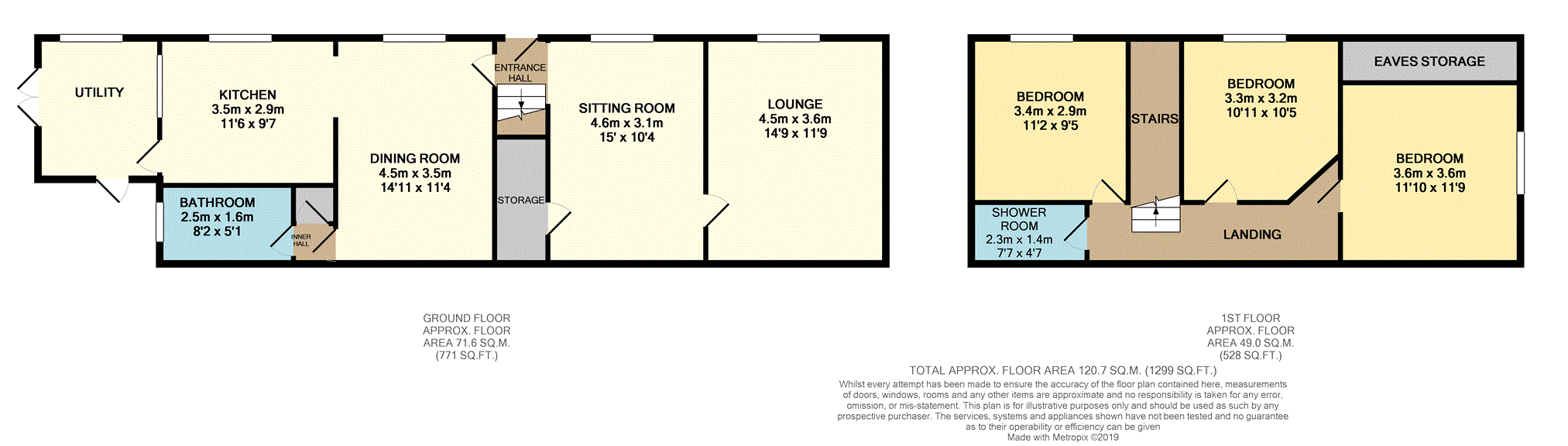 3 Bedrooms Detached house for sale in Upper Hulme, Leek ST13