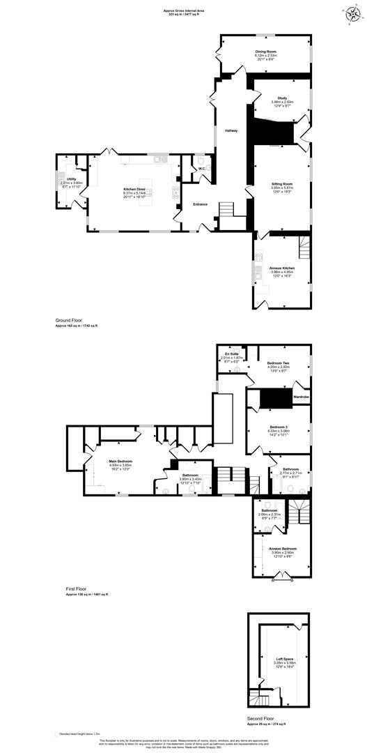 Crouch Hill Farm, Holwell, Sherborne floorplan