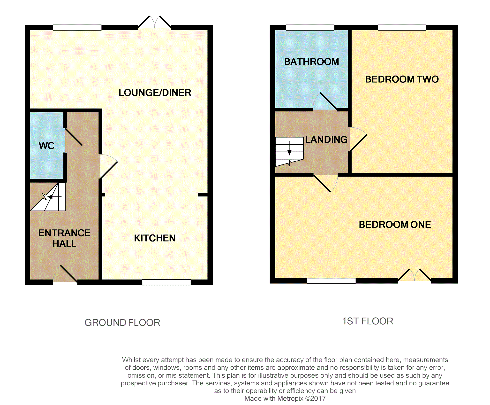 Halton Brook Avenue, Runcorn WA7, 2 bedroom semidetached house for