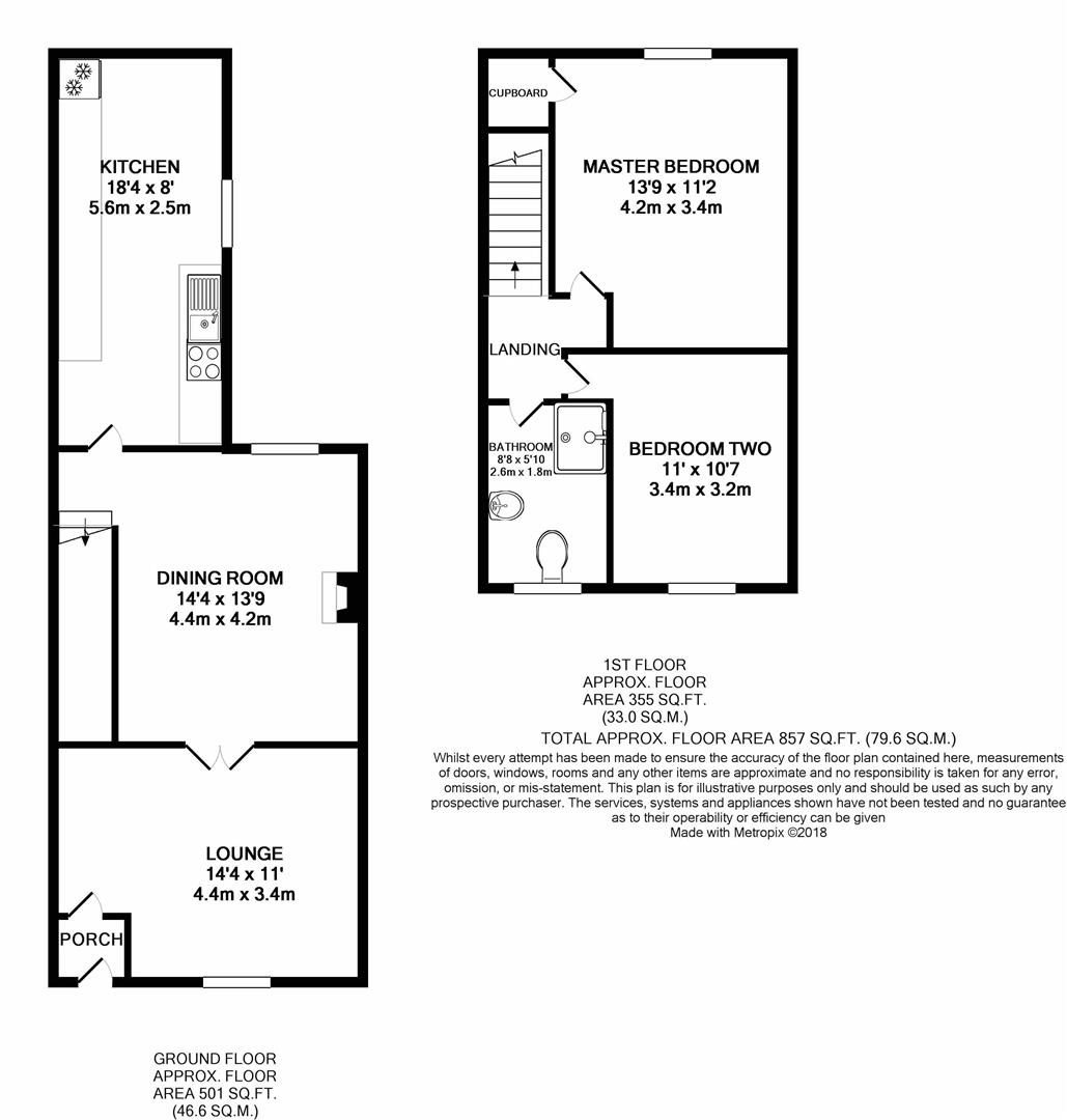 2 Bedrooms Terraced house for sale in Brock Road, Chorley PR6