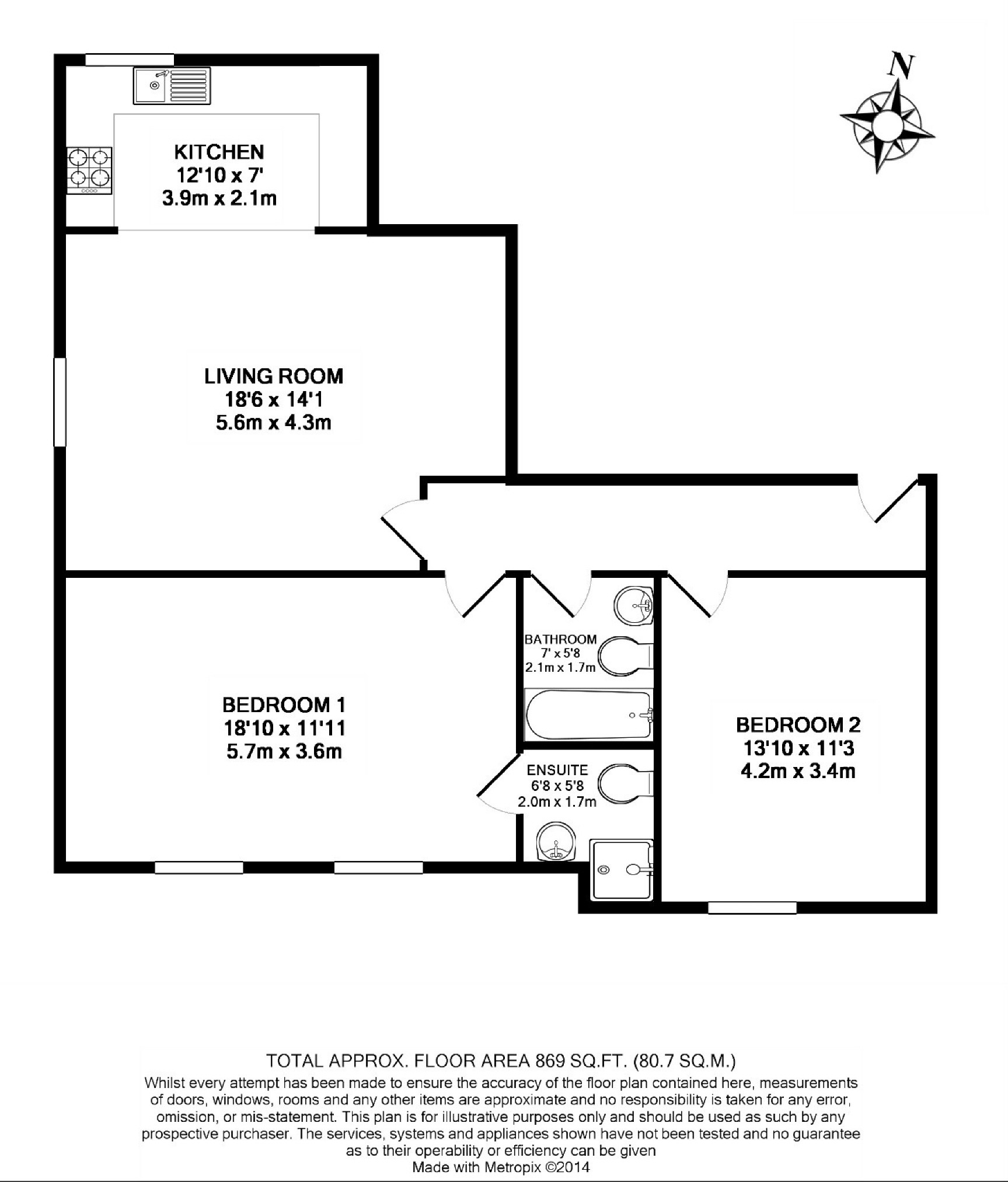 2 Bedrooms Flat to rent in Ringinglow Close, Bents Green, Sheffield S11