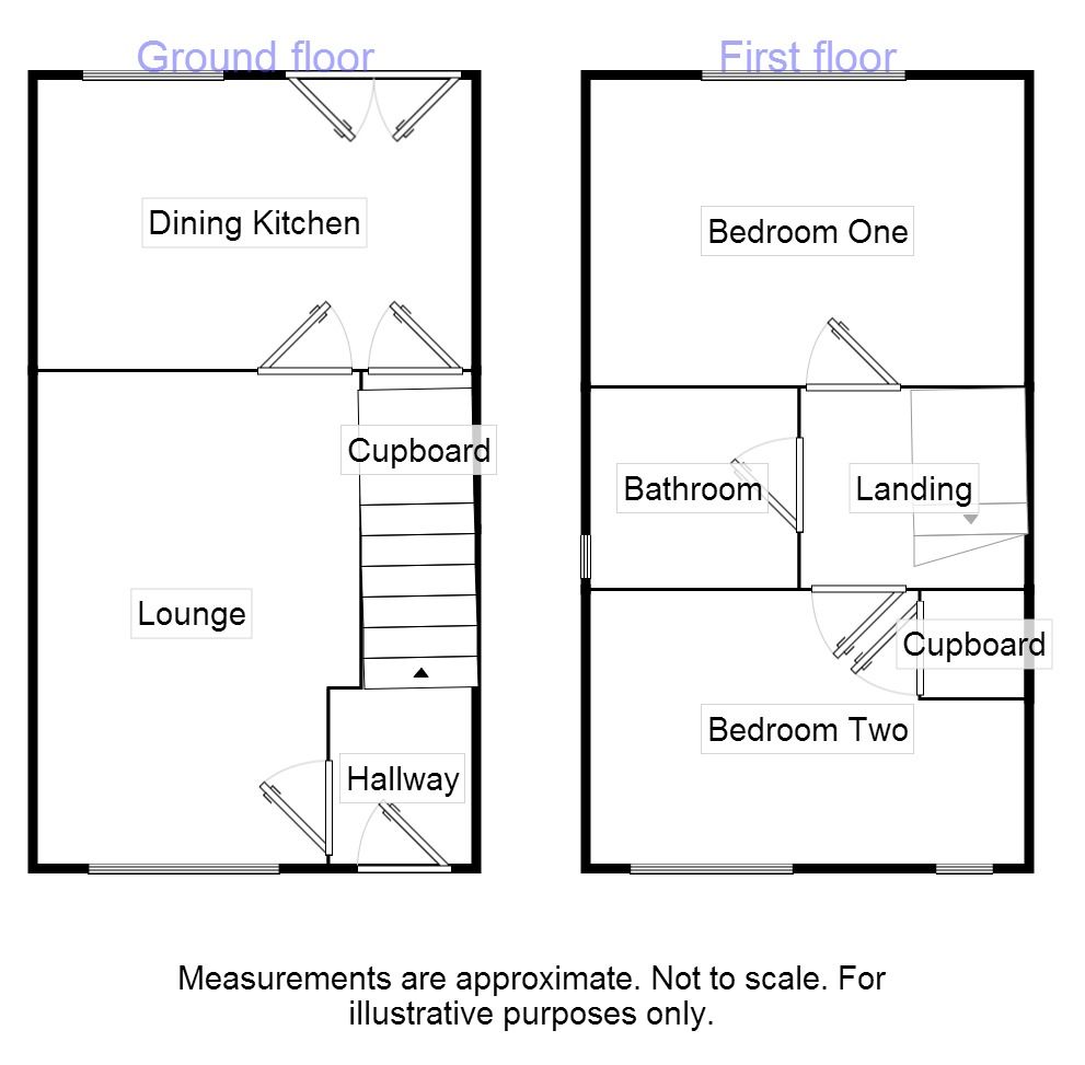 2 Bedrooms Semi-detached house to rent in Leesands Close, Fulwood, Preston PR2