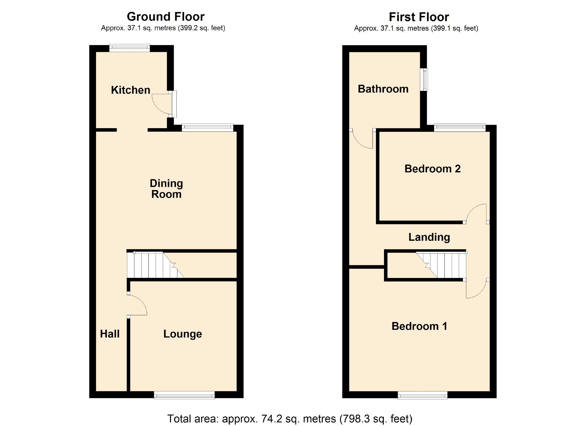 2 Bedrooms Terraced house for sale in Frodsham Street, Manchester M14